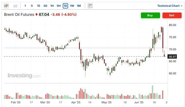 24,06,2025-1 dqxikeidqxiqqdant
