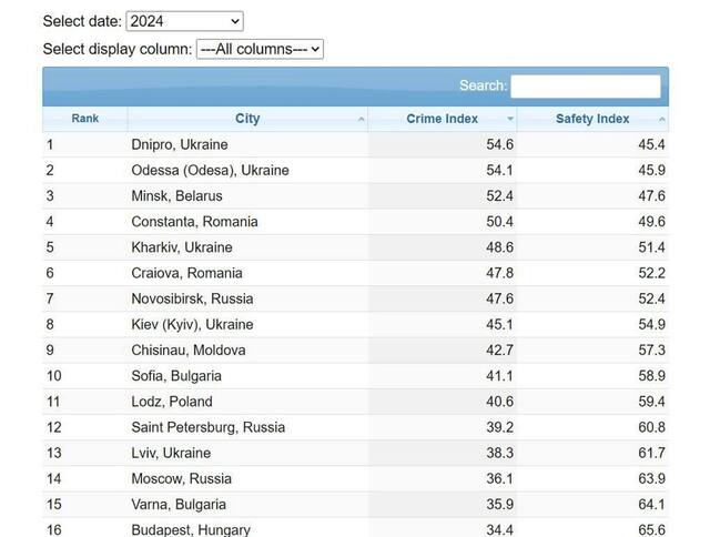 25.01.2024 -  dqxikeidqxidqrant