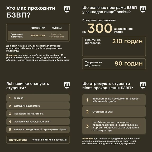 25.01.2025 -  dqxikeidqxidqrant