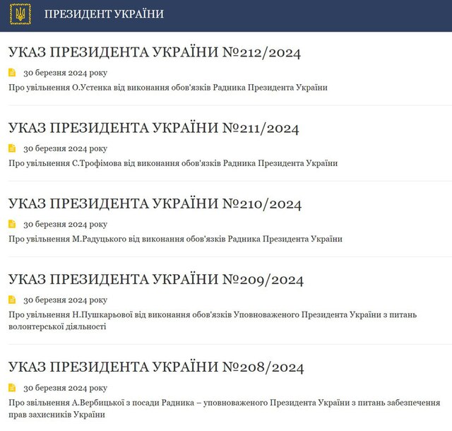 25.03.2024 -  dqxikeidqxiqduant