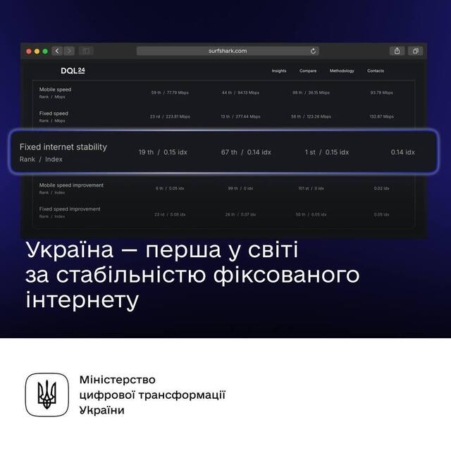 25.05.2025 - 1 dqxikeidqxidqeant