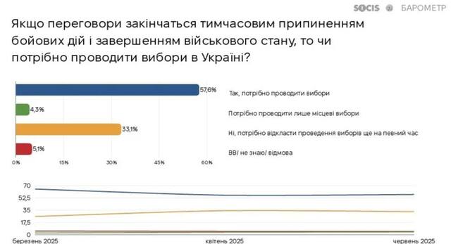 25.06.2025 - 1 dqxikeidqxiqrdant