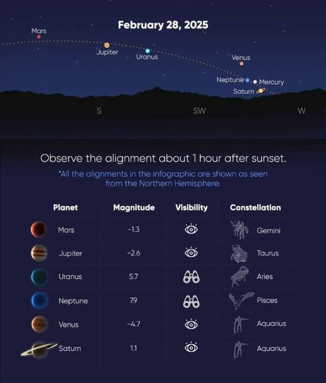 26.02.2025 -  dqxikeidqxidqrant
