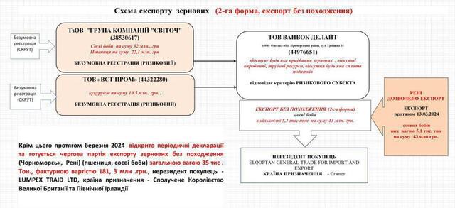 26.04.2024 -   dqxikeidqxideant