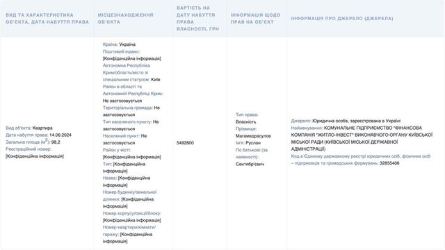 26.06.2024 -  dqxikeidqxidtant