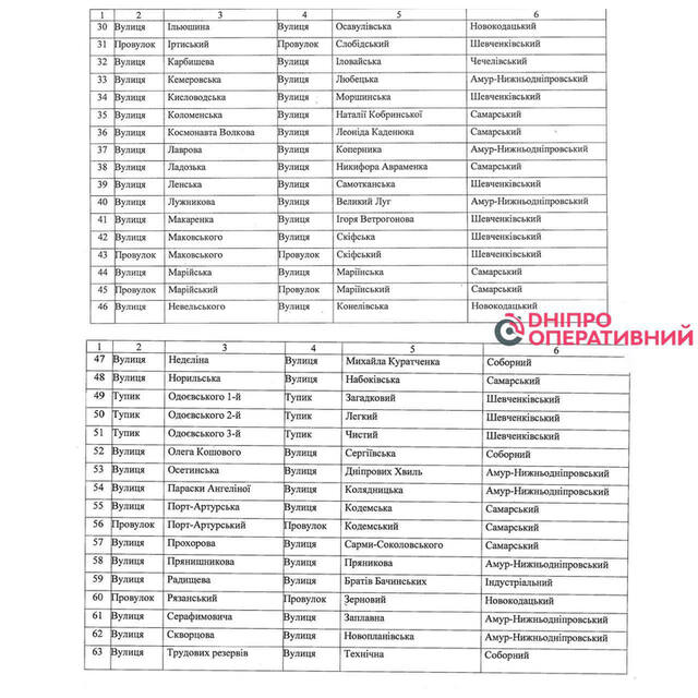 26.10.2023 -  dqxikeidqxidqrant