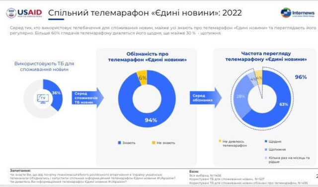 26.10.2023 -  dqxikeidqxidqrant