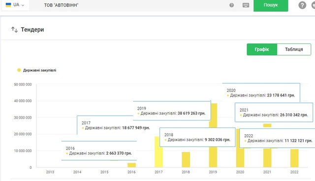 27.07.2022 dqxikeidqxiqqdant