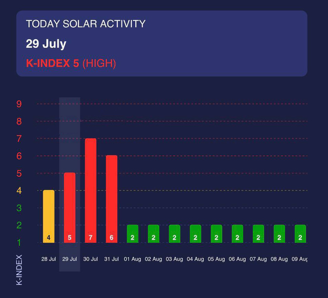 27.07.2024 -  dqxikeidqxidqrant