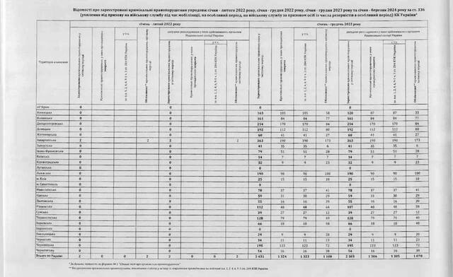 28.04.2024 -  dqxikeidqxiqxrant
