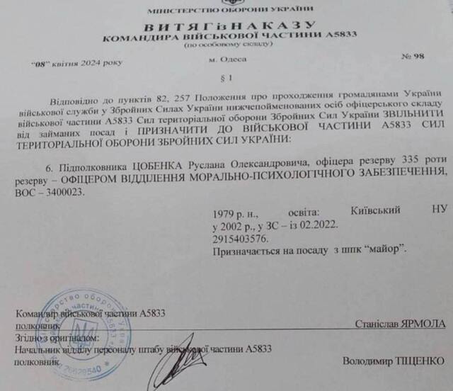 28.04.2024 -  dqxikeidqxidqrant