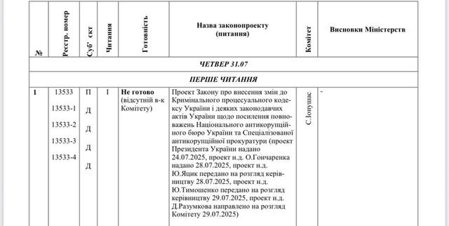 28.07.2025 - 1 dqxikeidqxihuant