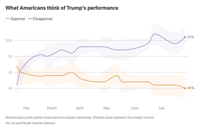 28.07.2025 - 1 dqxikeidqxidqqant