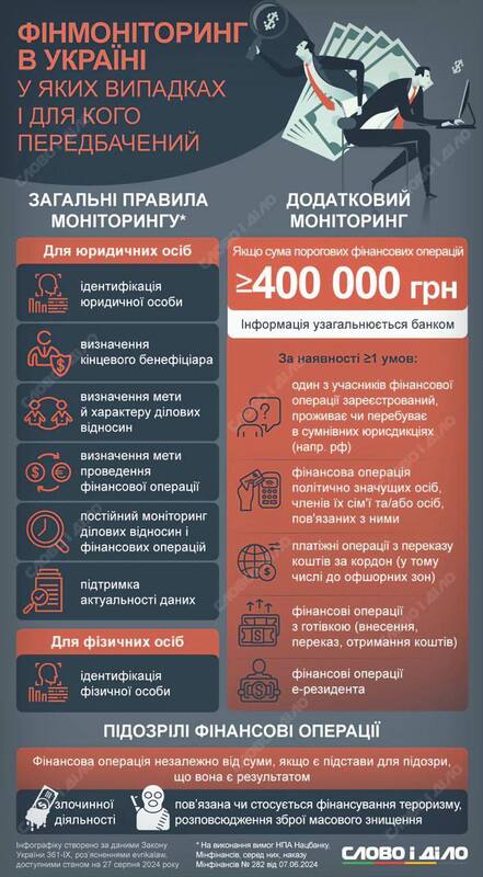 28.08.2024 -  dqxikeidqxidqeant