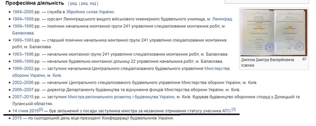 29.09.2022 dqxikeidqxidqrant