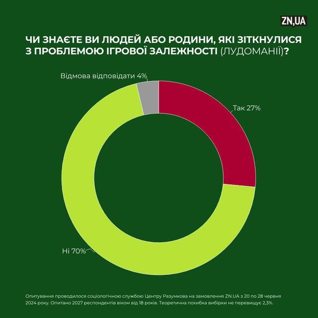 29.09.2024 -  dqxikeidqxidqrant