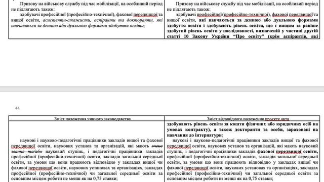 30.01.2024 -  dqxikeidqxittant