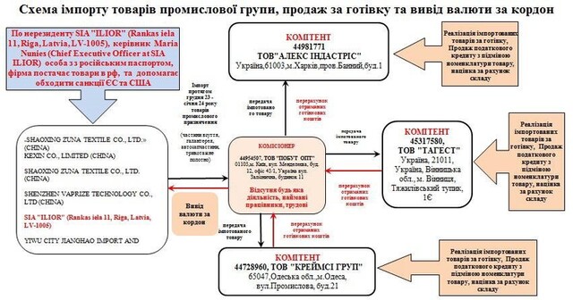 30.01.2024 -  dqxikeidqxiqzant