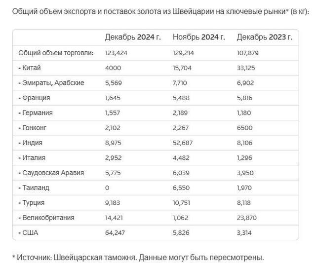 30.01.2025 -  dqxikeidqxiqzuant