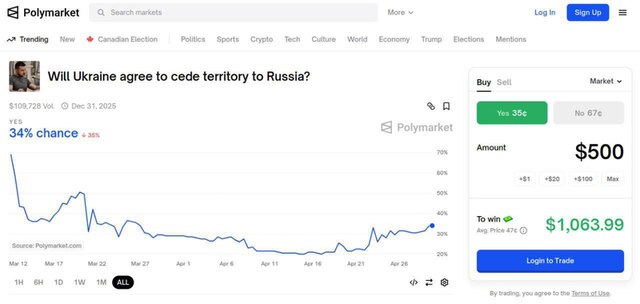 30.04.2025 - 1 dqxikeidqxiqqdant