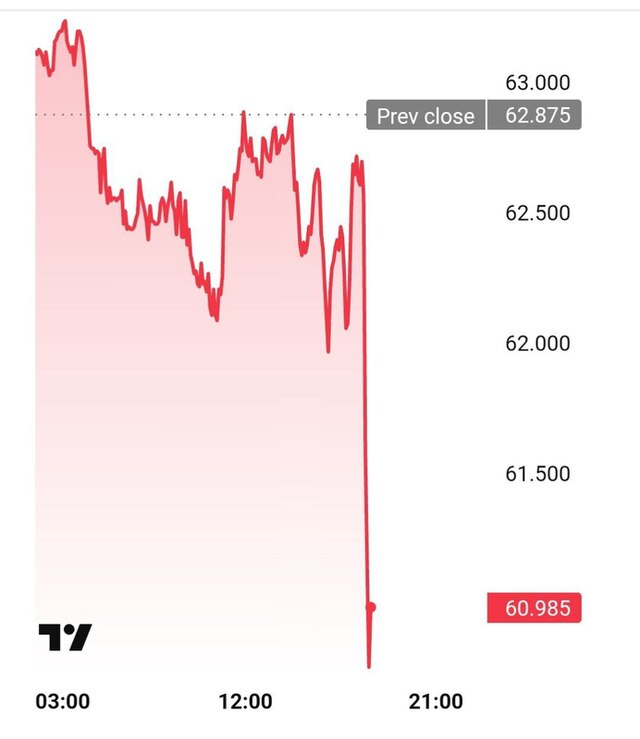 30.04.2025 - 1 dqxikeidqxiqqdant