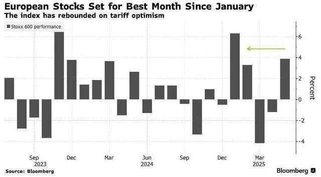 30.05.2025 - 1 dqxikeidqxiqzant