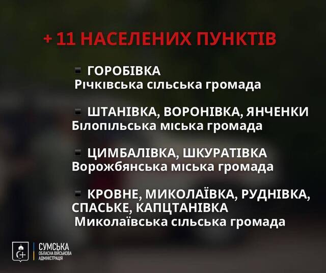 30.05.2025 - 1 dqxikeidqxidqrant