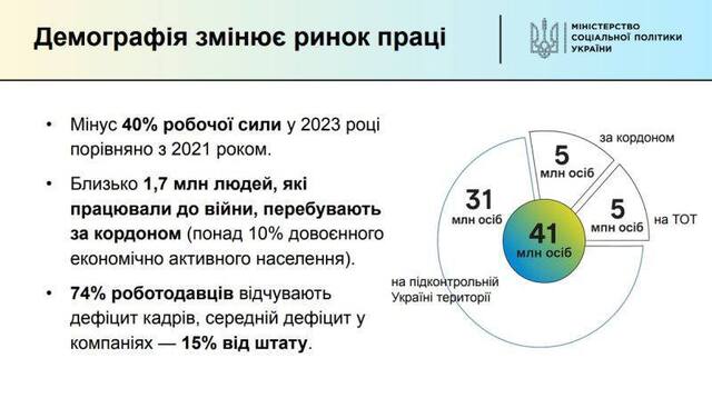30.06.2025 - 2 dqxikeidqxiqxxant