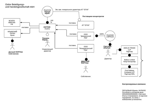 30.08.2021 dqxikeidqxiqqdant