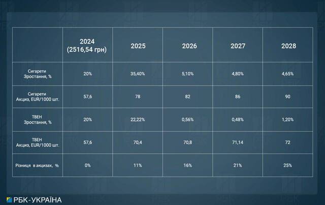 31.01.2025 - dqxikeidqxiqtkant