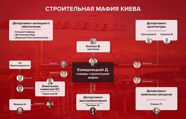 31.03.2023 dqxikeidqxiqzant