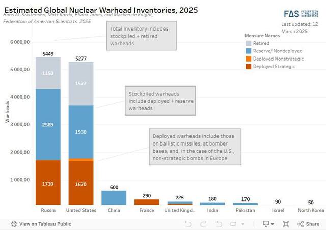 31.03.2025 - 1 dqxikeidqxidqeant
