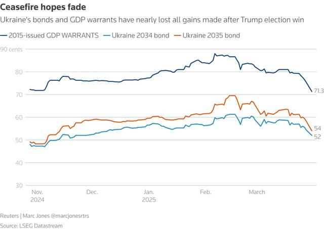 31.03.2025 - 1 dqxikeidqxiqqdant