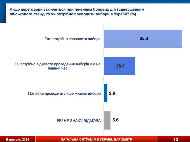 31.03.2025 - 1 dqxikeidqxidqrant