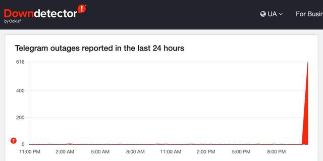 31.07.2025 - 1 dqxikeidqxiqzant