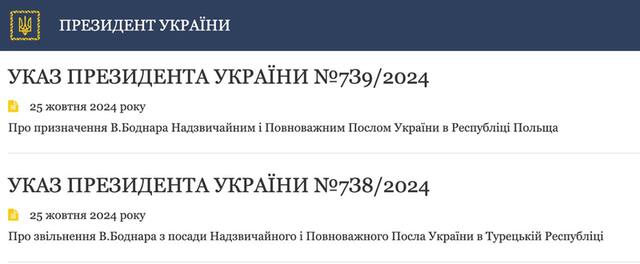 31.10.2024 -  dqxikeidqxidqrant