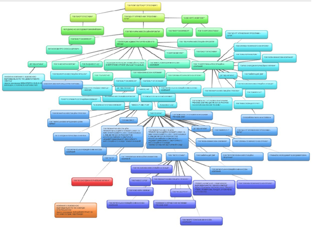 12 dqxikeidqxidqrant