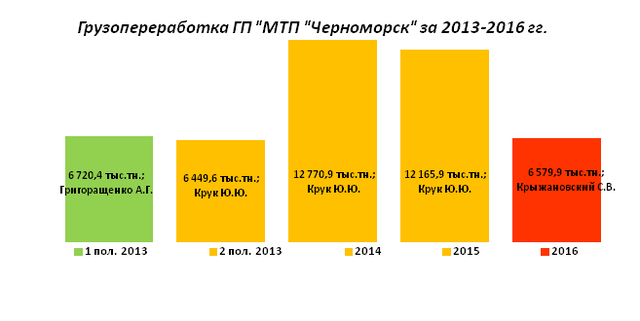 34 dqxikeidqxidqrant