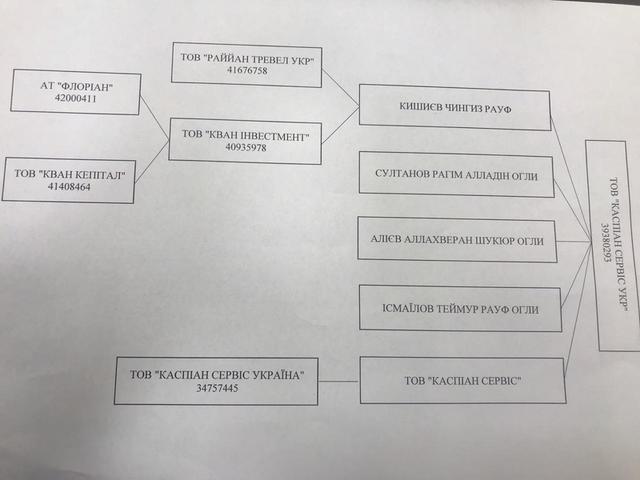 Caspian dqxikeidqxidqeant