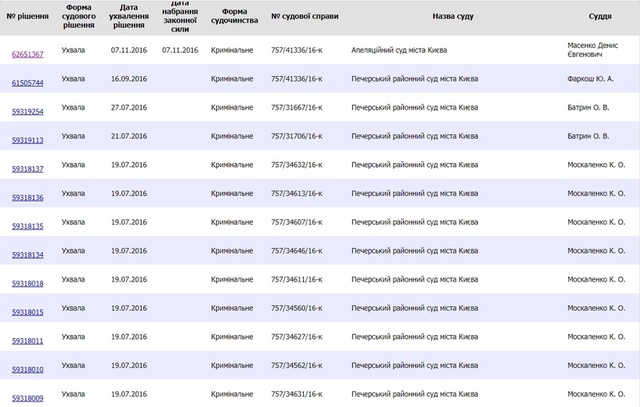 I-Coal dqxikeidqxidqeant