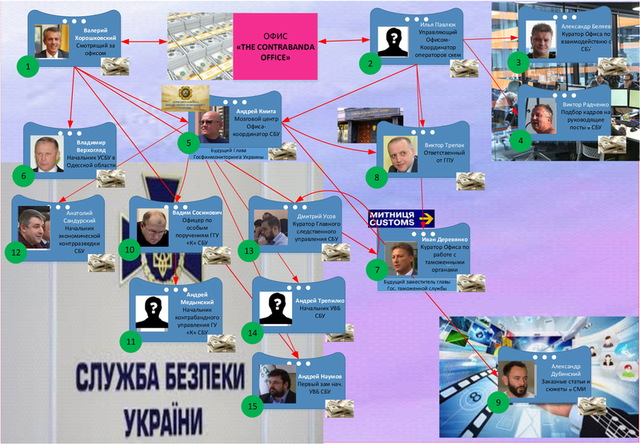 14 dqxikeidqxidqrant