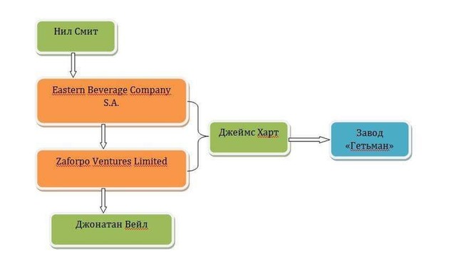 90 dqxikeidqxidqrant