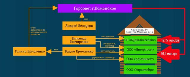 Zorro dqxikeidqxidqrant